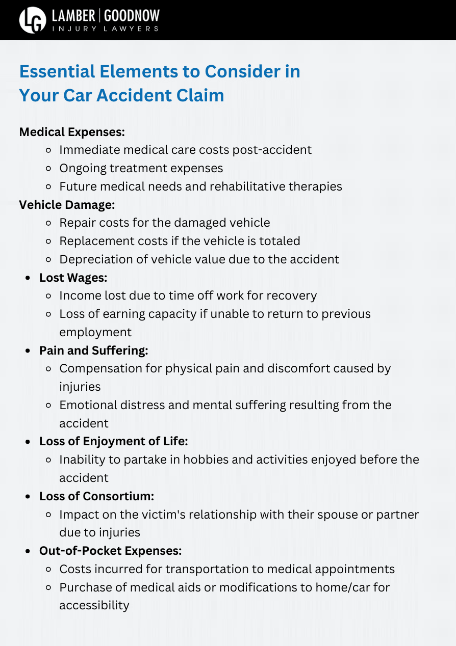 Essential Elements to Consider in Your Car Accident Claim